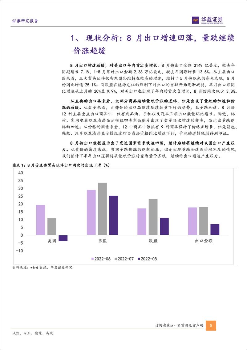 《宏观专题报告：从量价结构拆解出口韧性-20220908-华鑫证券-26页》 - 第6页预览图