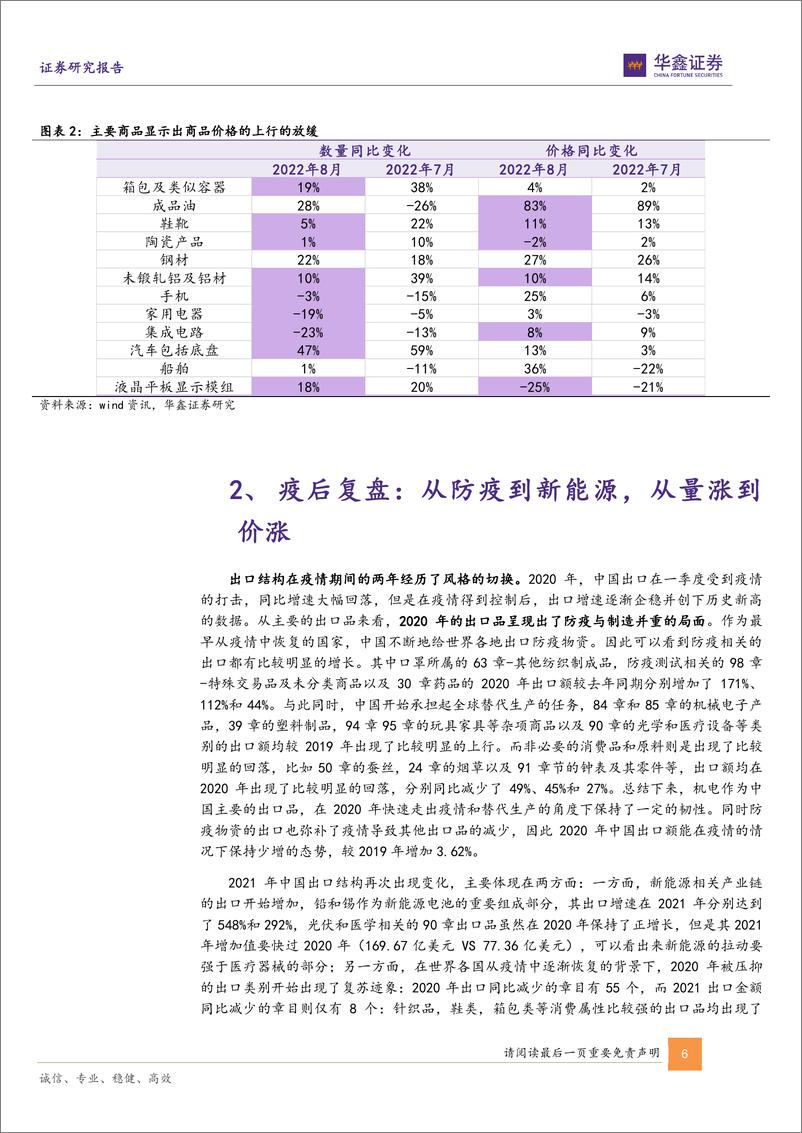 《宏观专题报告：从量价结构拆解出口韧性-20220908-华鑫证券-26页》 - 第7页预览图