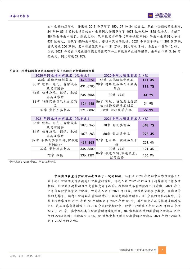 《宏观专题报告：从量价结构拆解出口韧性-20220908-华鑫证券-26页》 - 第8页预览图