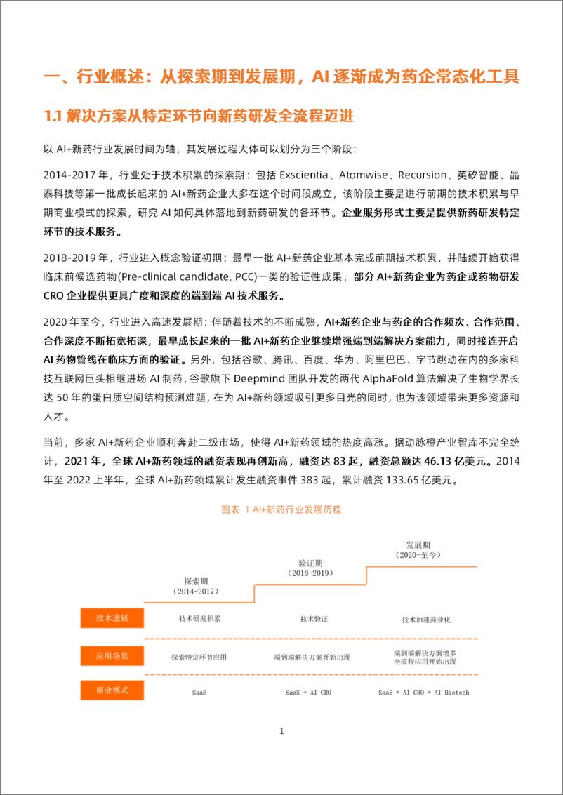 《动脉网-2022 AI+新药研发行业研究报告-从药物发现到全场景布局 AI+新疗法市场新蓝海-50页》 - 第6页预览图