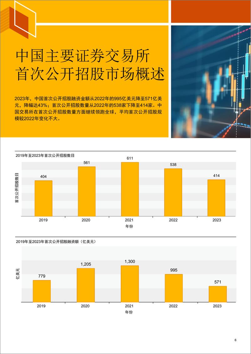 《2023年度中国首次公开招股洞察》 - 第6页预览图