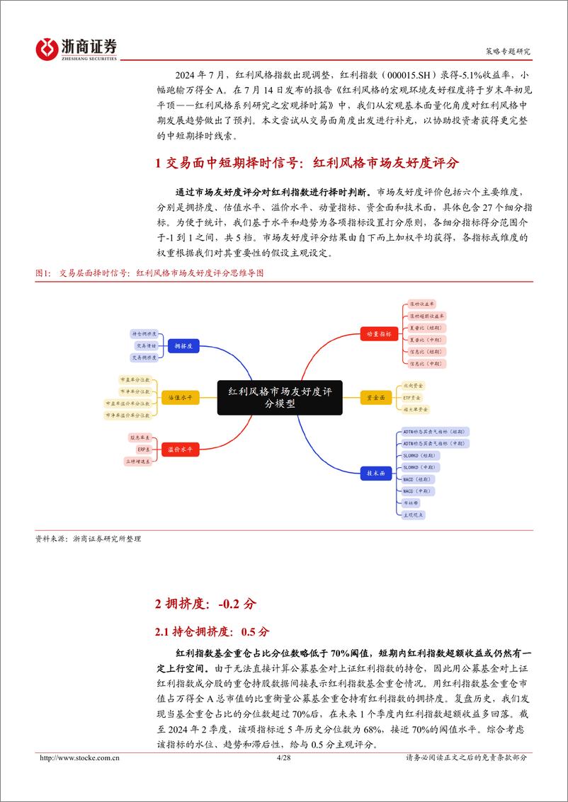 《红利风格系列研究之交易择时篇：红利风格市场友好度评分偏低，客观看待超额收益技术性反弹-240811-浙商证券-28页》 - 第4页预览图