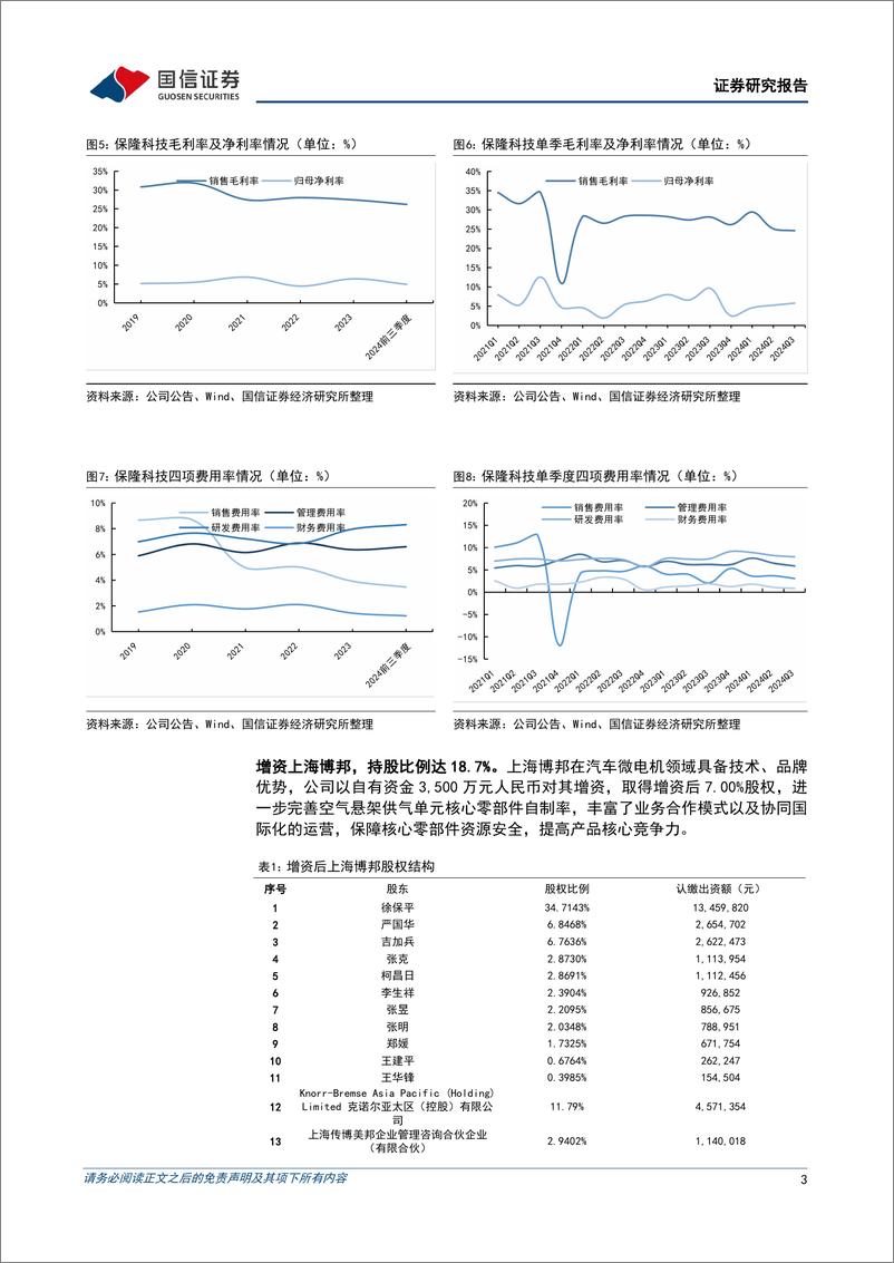 《保隆科技(603197)公司空悬业务持续拓展，增资完善供气单元核心部件自制-241104-国信证券-14页》 - 第3页预览图