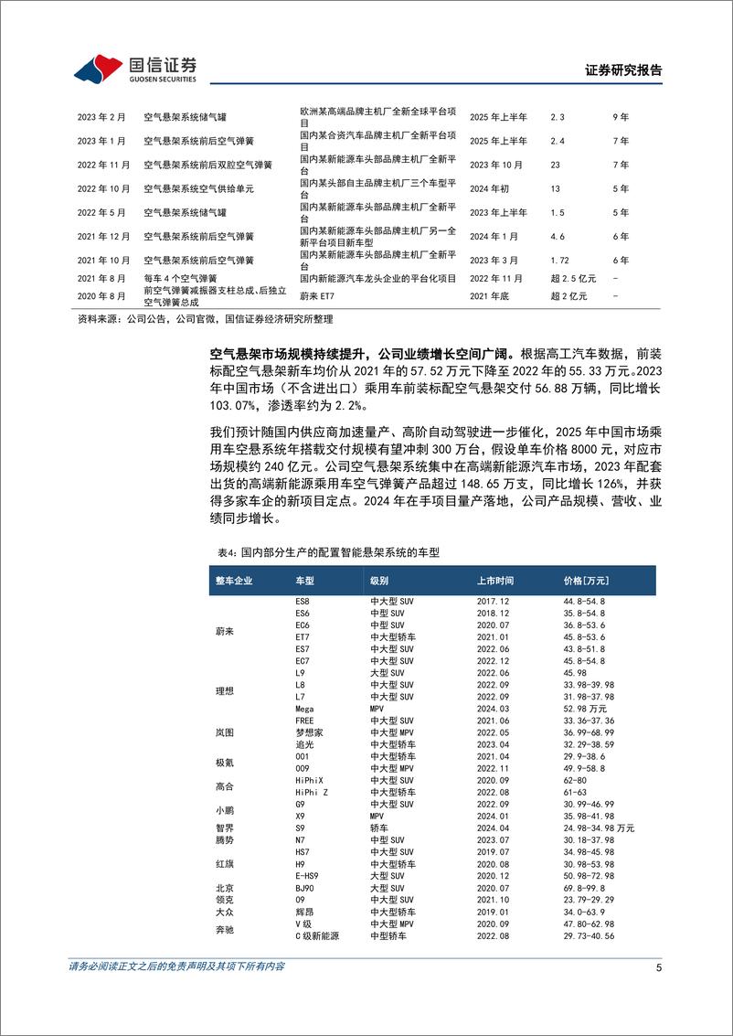 《保隆科技(603197)公司空悬业务持续拓展，增资完善供气单元核心部件自制-241104-国信证券-14页》 - 第5页预览图