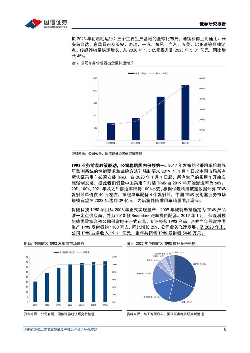 《保隆科技(603197)公司空悬业务持续拓展，增资完善供气单元核心部件自制-241104-国信证券-14页》 - 第8页预览图