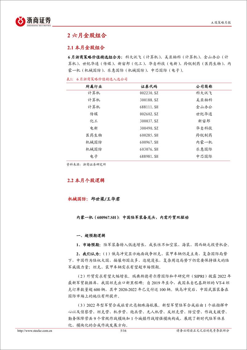 《投资组合报告：2023年六月策略金股报告-20230531-浙商证券-16页》 - 第6页预览图