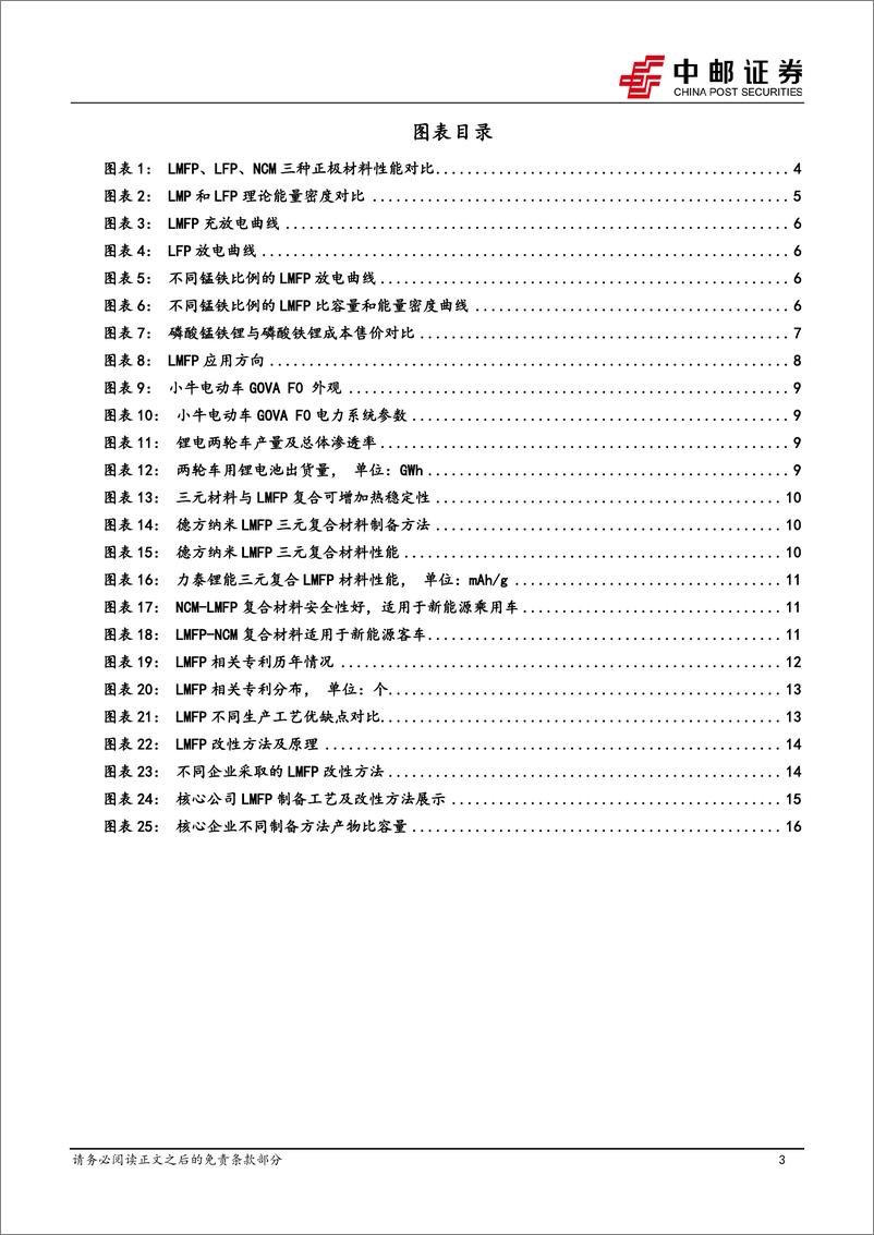 《磷酸锰铁锂行业深度：正极材料发展新方向-20230704-中邮证券-20页》 - 第4页预览图