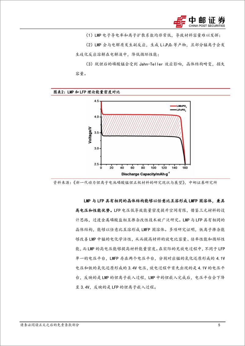 《磷酸锰铁锂行业深度：正极材料发展新方向-20230704-中邮证券-20页》 - 第6页预览图