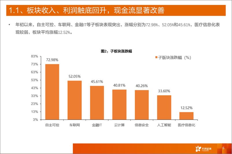 《计算机行业2019年中期投资策略：聚焦核心资产，首选安全可控、云和产业互联网-20190703-天风证券-62页》 - 第7页预览图