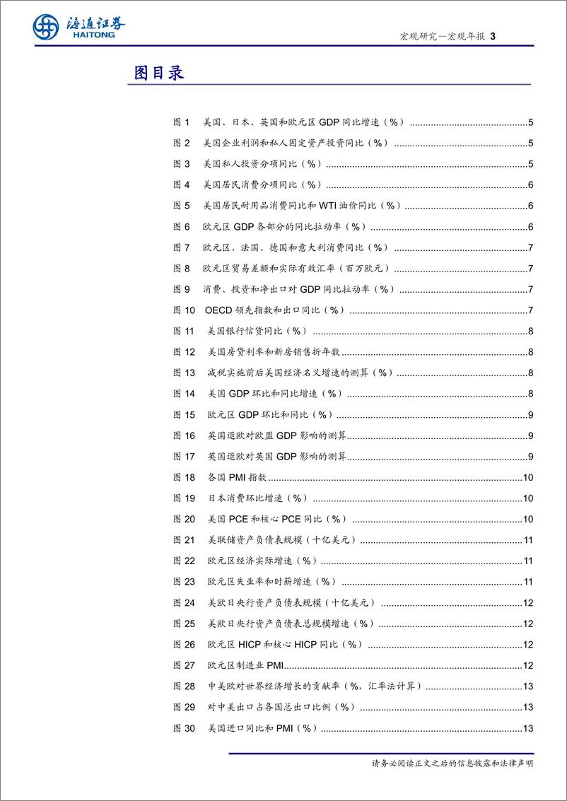 《2019年海外宏观报告：放缓已至，紧缩难继-20190201-海通证券-17页》 - 第4页预览图