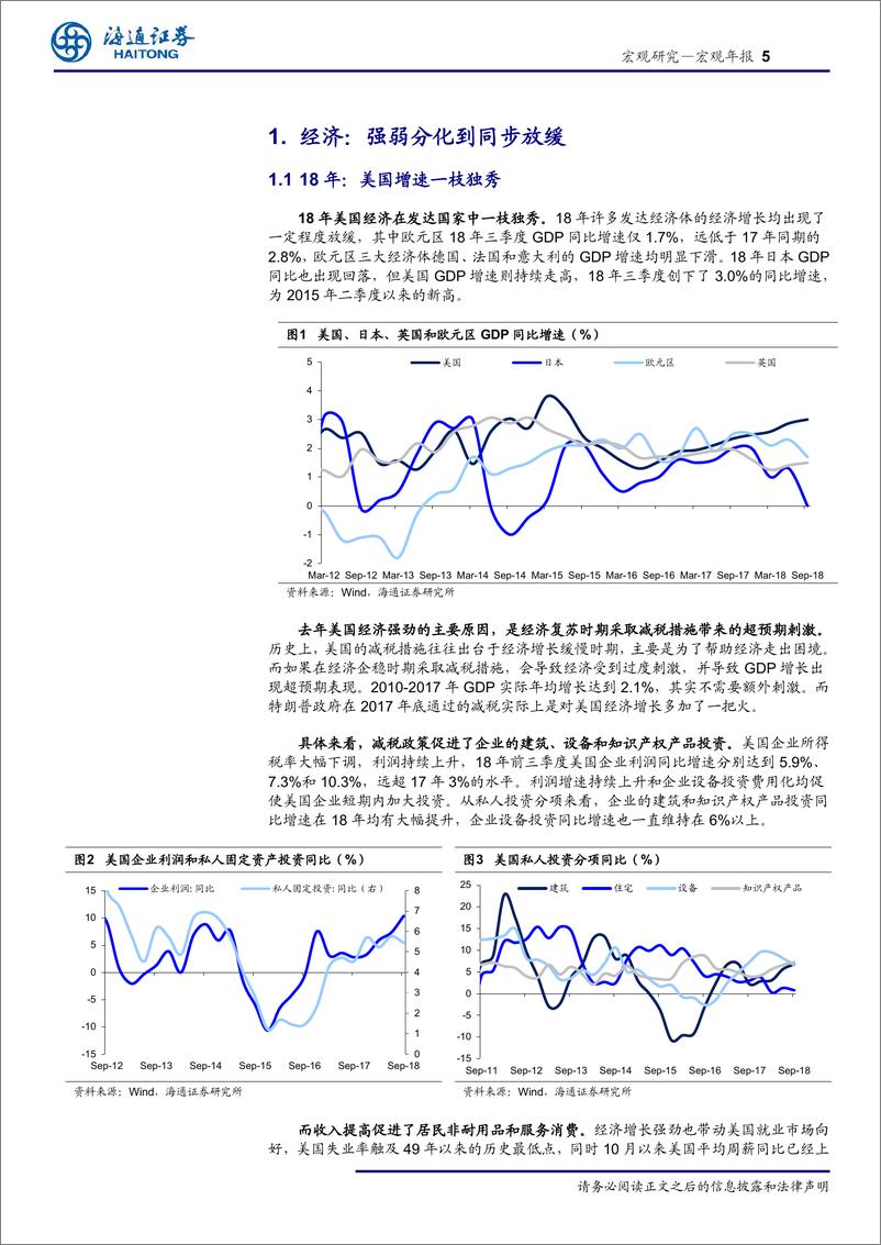 《2019年海外宏观报告：放缓已至，紧缩难继-20190201-海通证券-17页》 - 第6页预览图