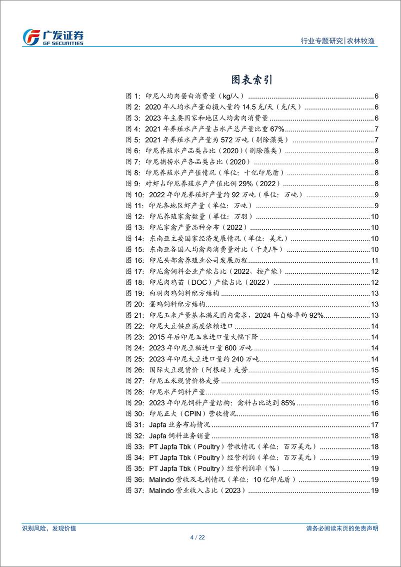 《农林牧渔行业-饲料出海系列之印尼：养殖产业链高集约化，一体化龙头优势显著-240822-广发证券-22页》 - 第4页预览图