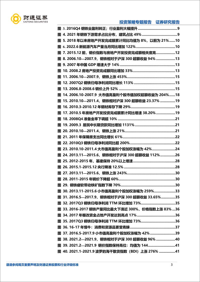 《超额收益：钢铁从需求拉动到供给驱动-20221030-财通证券-49页》 - 第4页预览图