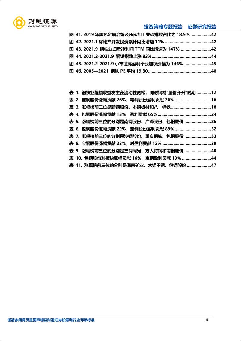 《超额收益：钢铁从需求拉动到供给驱动-20221030-财通证券-49页》 - 第5页预览图