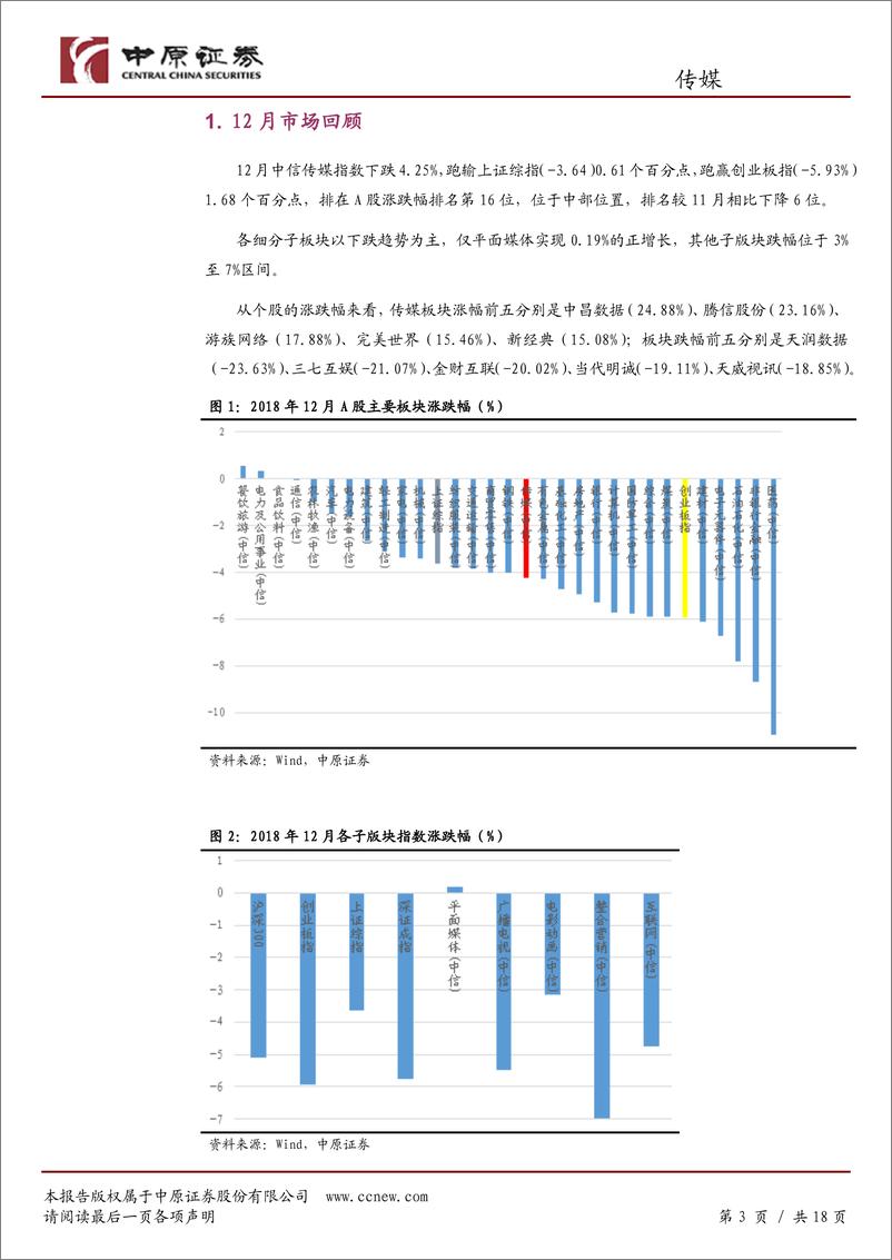 《文化传媒行业月报：政策面释放改善信号，警惕商誉减值与限售股解禁风险-20190103-中原证券-18页》 - 第3页预览图