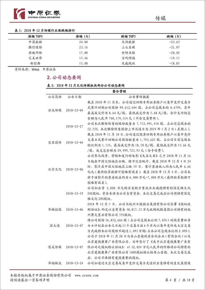 《文化传媒行业月报：政策面释放改善信号，警惕商誉减值与限售股解禁风险-20190103-中原证券-18页》 - 第5页预览图