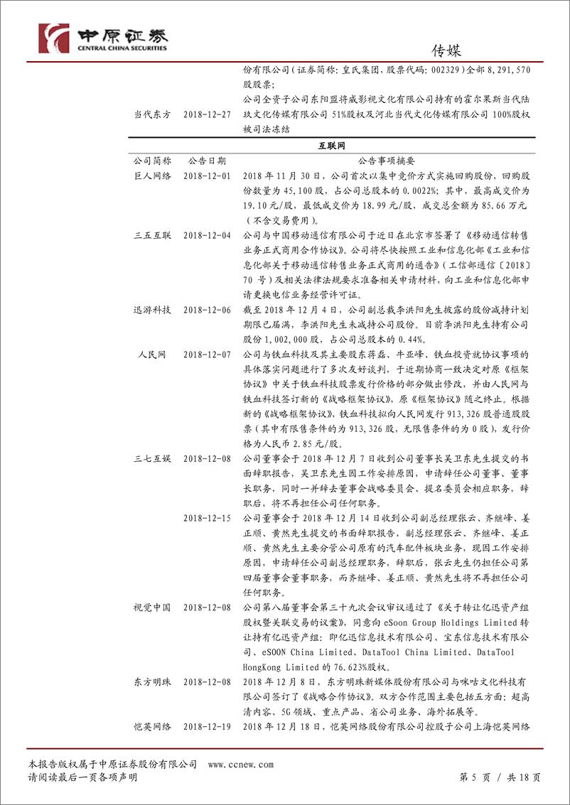 《文化传媒行业月报：政策面释放改善信号，警惕商誉减值与限售股解禁风险-20190103-中原证券-18页》 - 第6页预览图