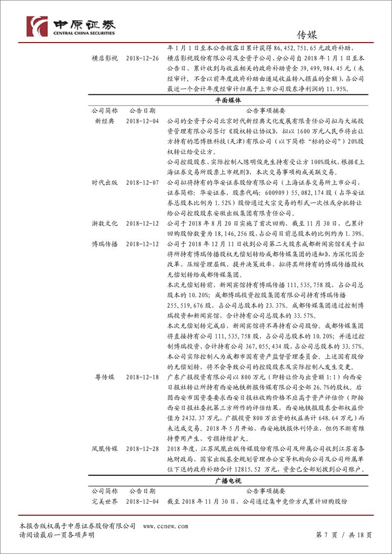 《文化传媒行业月报：政策面释放改善信号，警惕商誉减值与限售股解禁风险-20190103-中原证券-18页》 - 第8页预览图