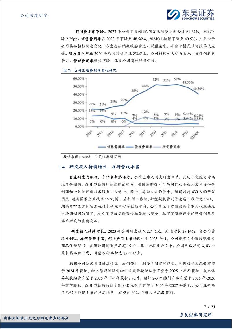 《九典制药-300705.SZ-经皮给药新型制剂领先，产品矩阵助力增长-20240523-东吴证券-23页》 - 第7页预览图