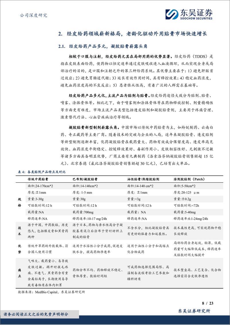 《九典制药-300705.SZ-经皮给药新型制剂领先，产品矩阵助力增长-20240523-东吴证券-23页》 - 第8页预览图