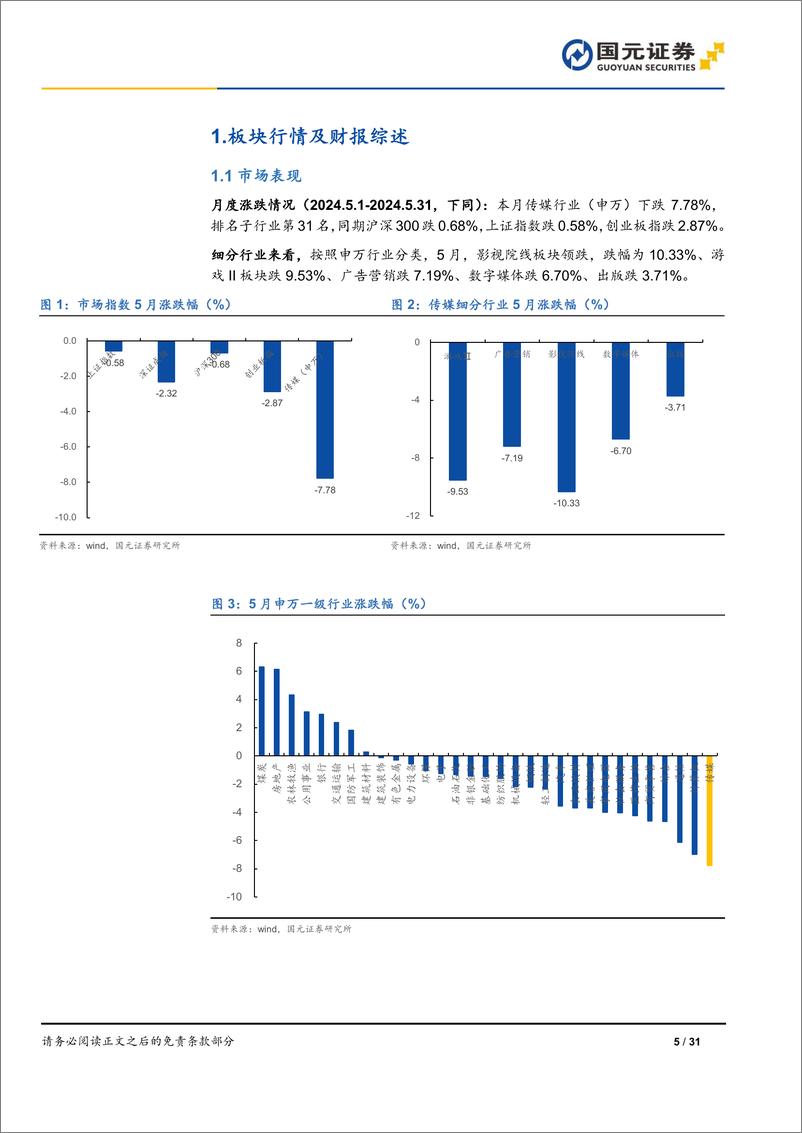 《传媒互联网行业月报：GPT-4o发布，游戏供给向好，影视关注暑期档-240604-国元证券-31页》 - 第5页预览图