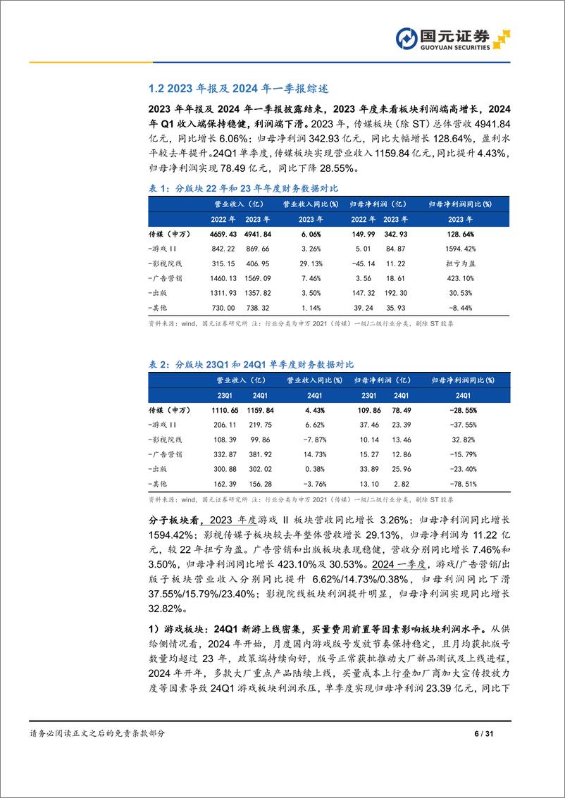 《传媒互联网行业月报：GPT-4o发布，游戏供给向好，影视关注暑期档-240604-国元证券-31页》 - 第6页预览图