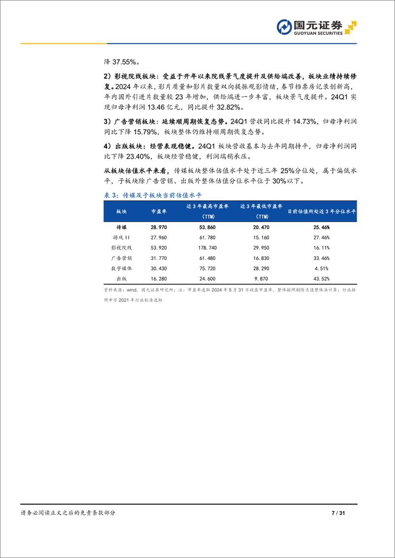 《传媒互联网行业月报：GPT-4o发布，游戏供给向好，影视关注暑期档-240604-国元证券-31页》 - 第7页预览图