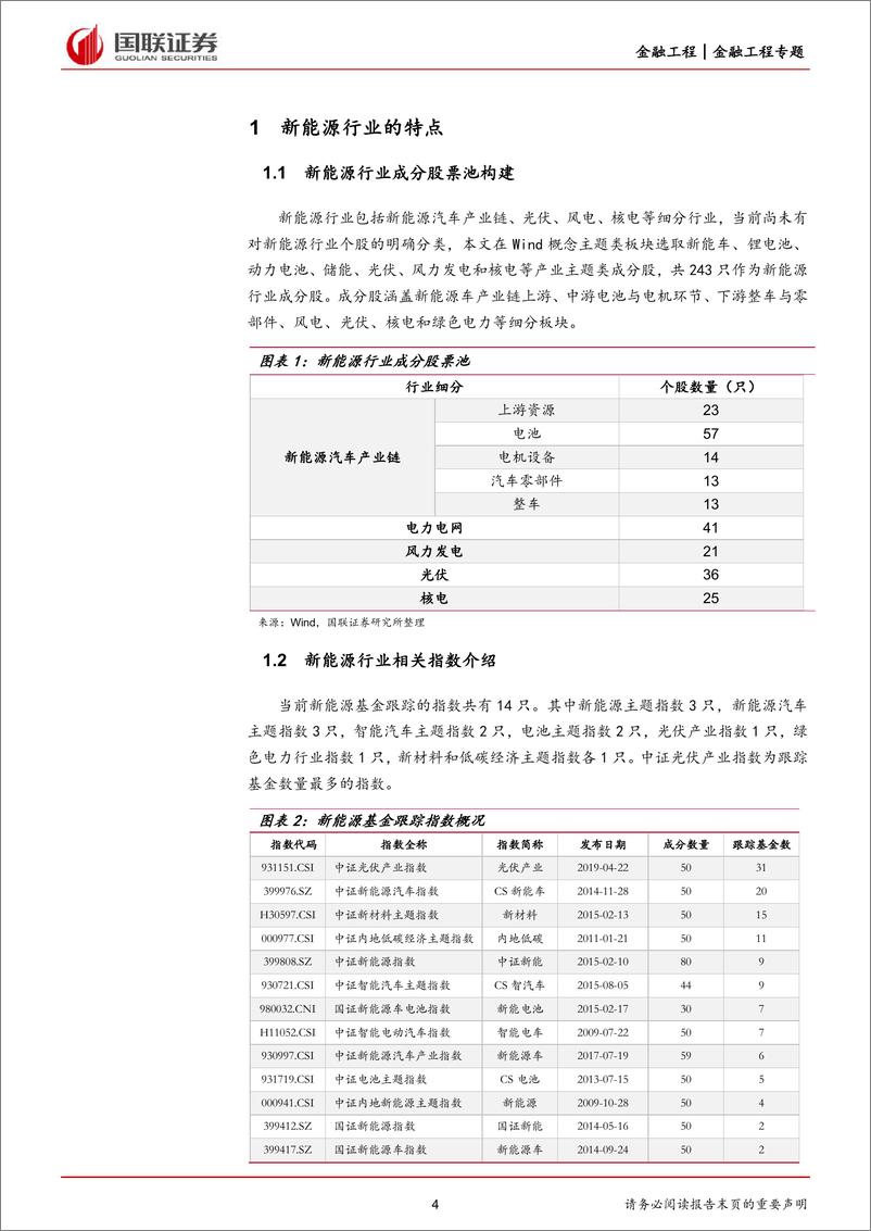 《金融工程专题：新能源基金投资策略优选-20220811-国联证券-30页》 - 第5页预览图