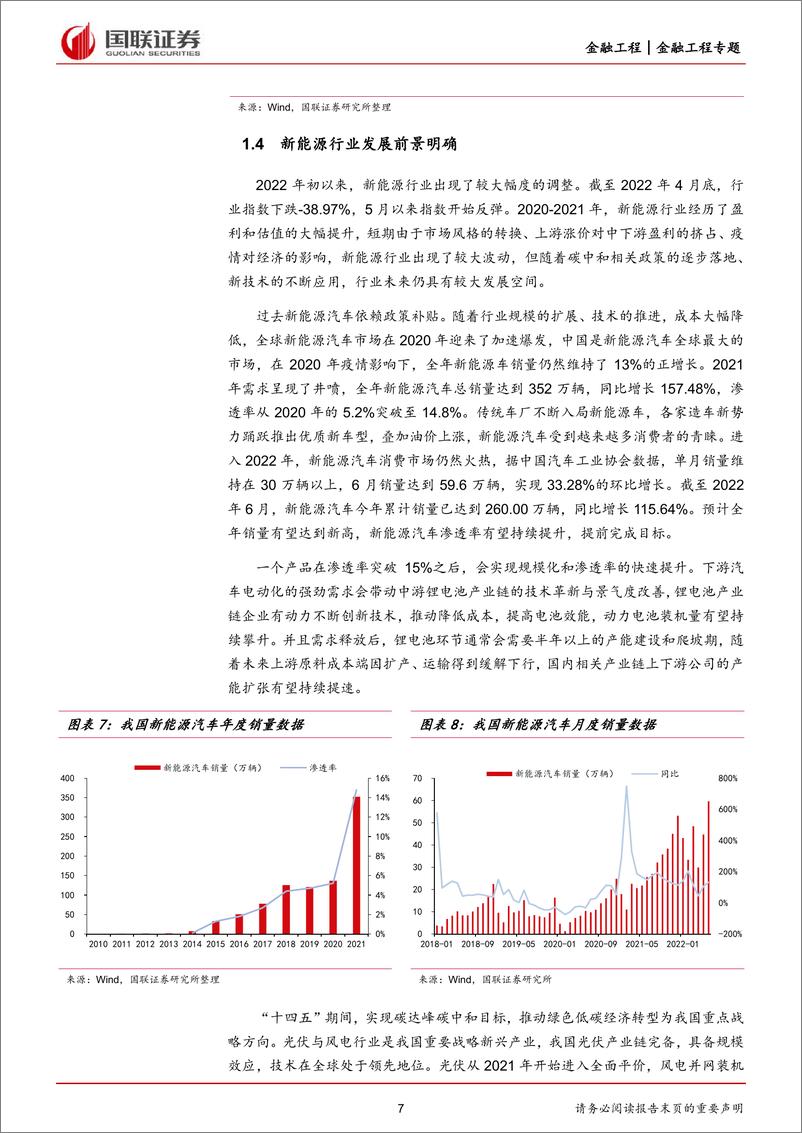 《金融工程专题：新能源基金投资策略优选-20220811-国联证券-30页》 - 第8页预览图