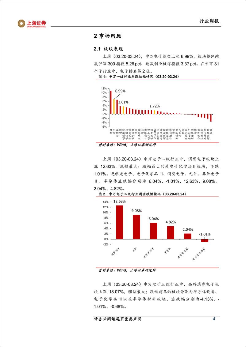 《20230327-华为发布旗舰新机，盘古大模型引市场关注》 - 第4页预览图