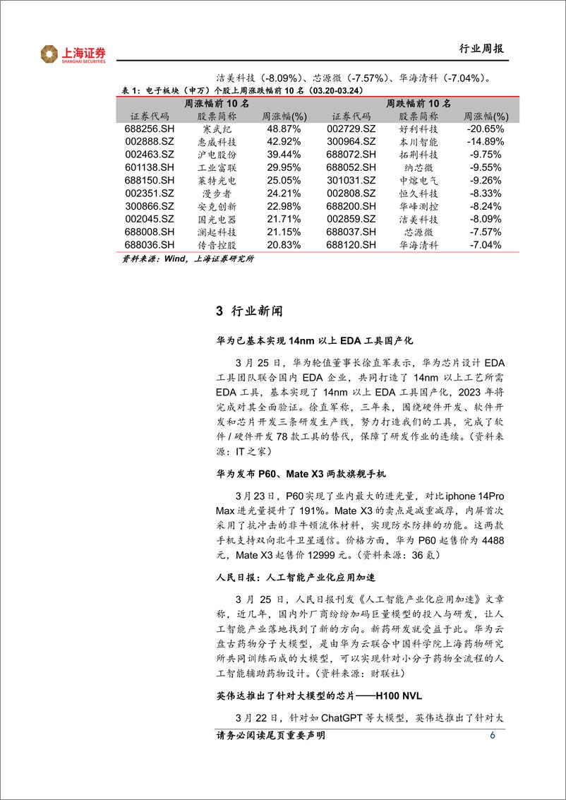 《20230327-华为发布旗舰新机，盘古大模型引市场关注》 - 第6页预览图