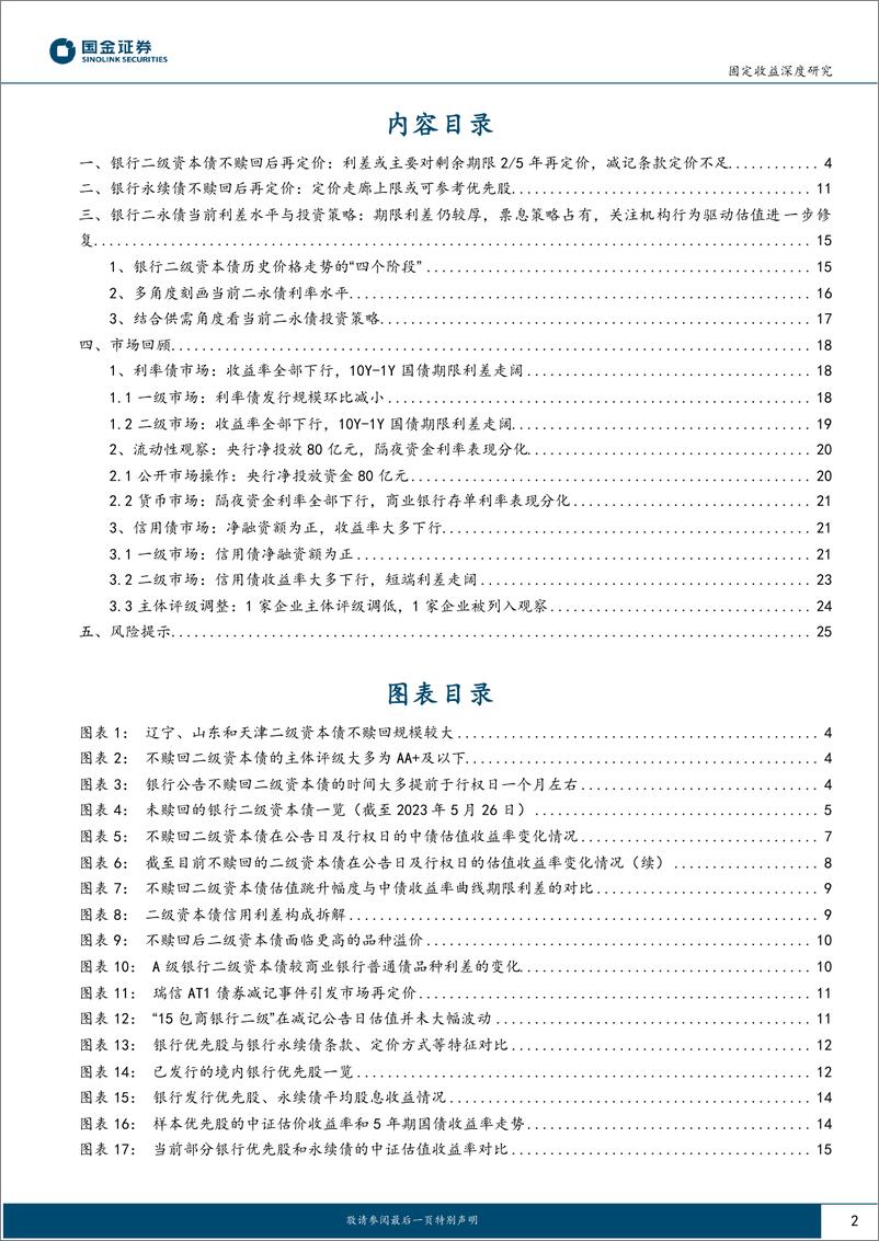 《金融债再定价系列：银行二永债不赎回后如何定价？-20230529-国金证券-26页》 - 第3页预览图