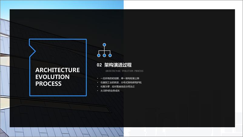 《付钱拉金融云系统架构演进和最佳实践》 - 第8页预览图