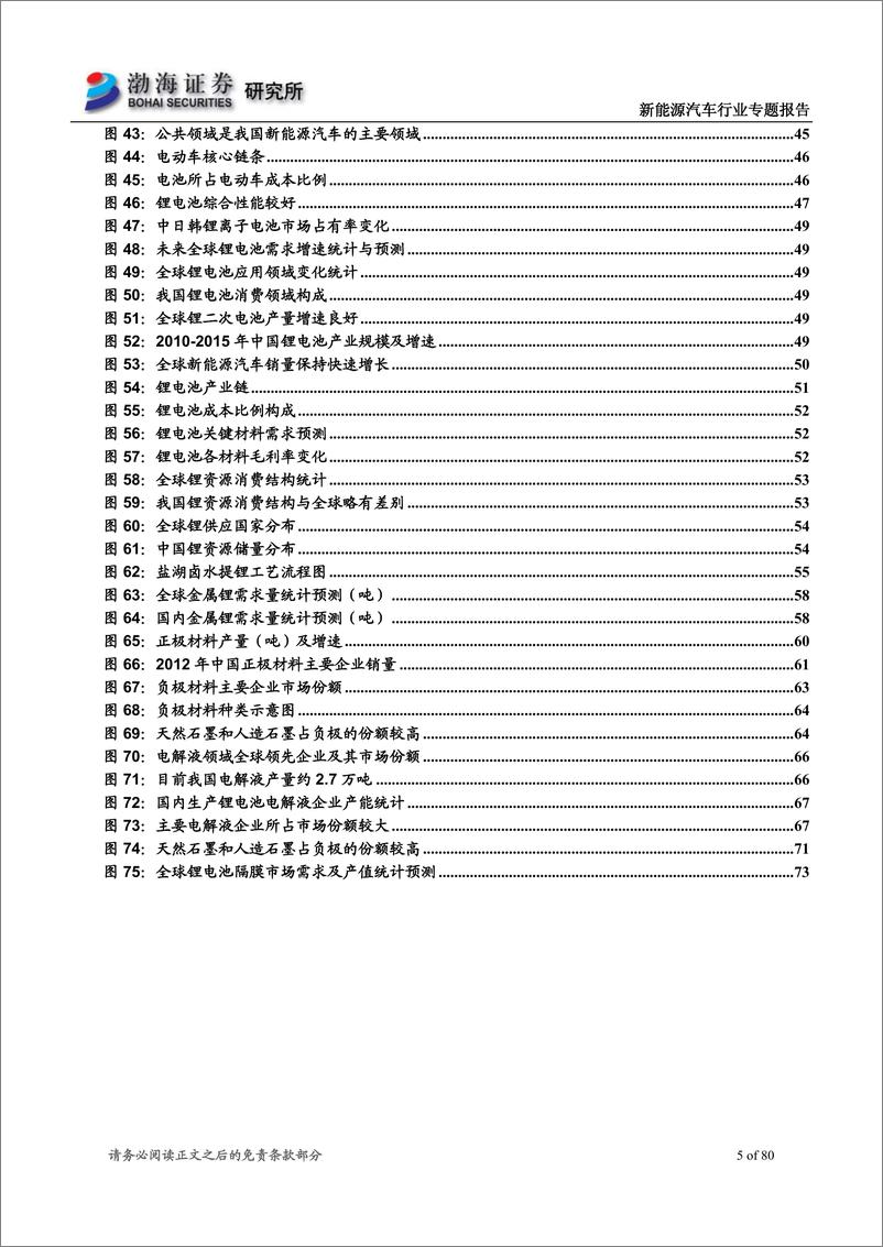 《渤海证券-新能源汽车行业专题-“碧水蓝天“战略下的新能源汽车产业链投资机会》 - 第5页预览图