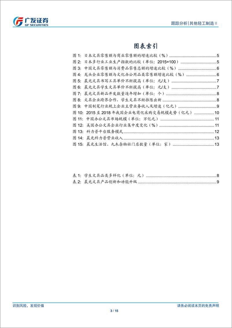 《文具行业跟踪分析：抗周期，兼成长-20190115-广发证券-15页》 - 第4页预览图