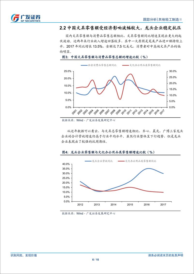 《文具行业跟踪分析：抗周期，兼成长-20190115-广发证券-15页》 - 第7页预览图