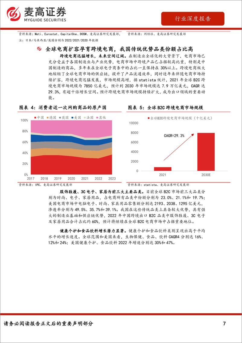 《跨境电商行业专题：全球电商格局重塑，我国跨境平台御风前行-240923-麦高证券-41页》 - 第7页预览图