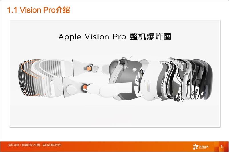 《消费电子行业报告-Vision Pro：消费科技新高度，空间计算新时代》 - 第5页预览图