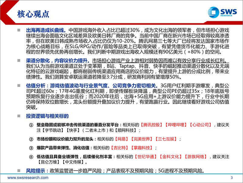 《2020年游戏行业深度专题：把握第三次成长机遇-20200309-申万宏源-57页》 - 第4页预览图