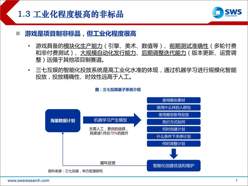 《2020年游戏行业深度专题：把握第三次成长机遇-20200309-申万宏源-57页》 - 第8页预览图