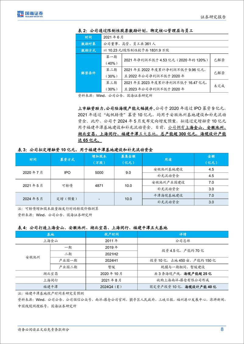 《起帆电缆(605222)公司深度研究：海缆黑马布局收获在望，有望迎二次成长期-241218-国海证券-31页》 - 第8页预览图