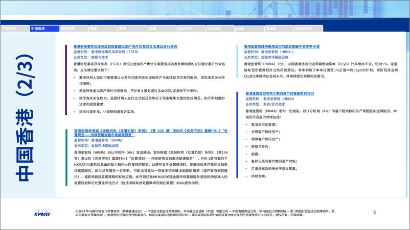 《全球金融监管动态月刊（2月1日-2月29日）-19页》 - 第4页预览图