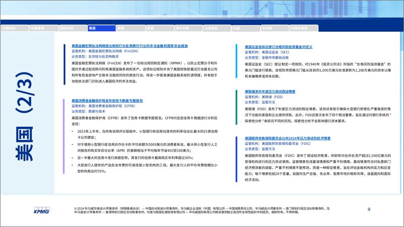 《全球金融监管动态月刊（2月1日-2月29日）-19页》 - 第8页预览图