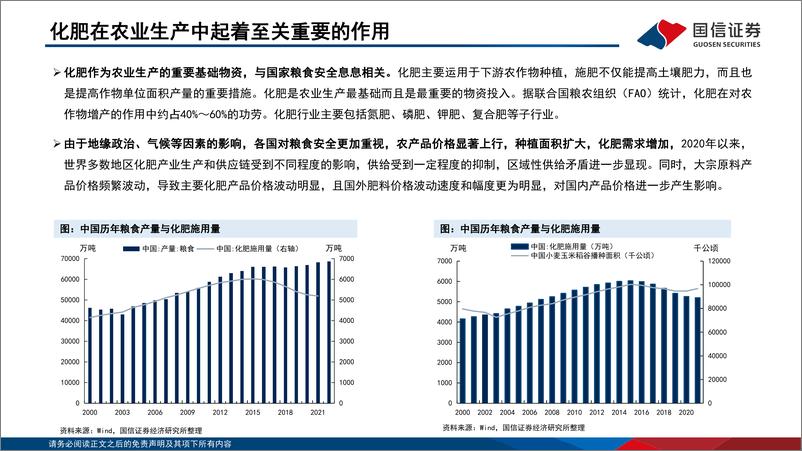 《化肥行业分析框架-20230803-国信证券-64页》 - 第6页预览图