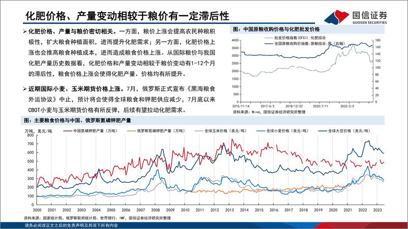 《化肥行业分析框架-20230803-国信证券-64页》 - 第7页预览图