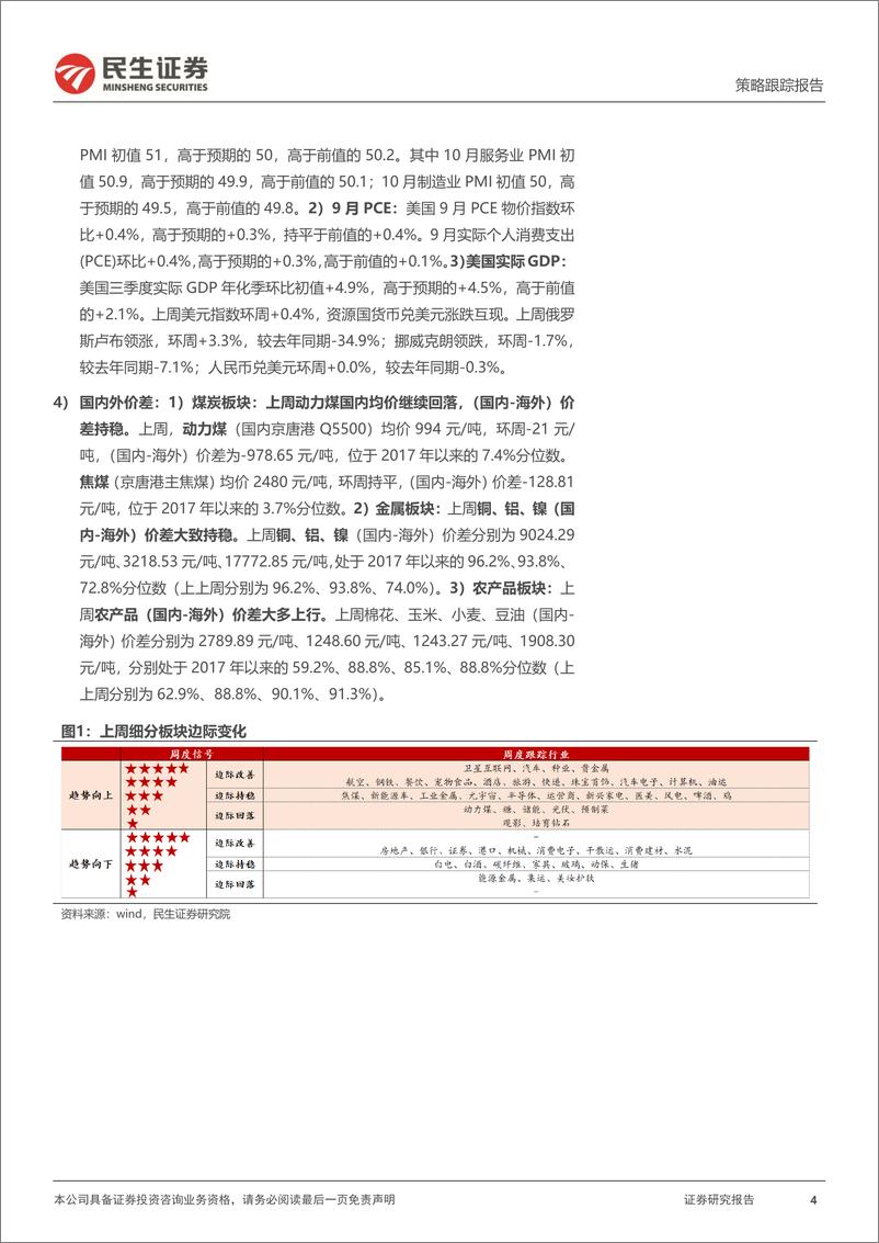 《行业信息跟踪：水泥价格自9月下旬起持续回升，化妆品“双11”首日销售欠佳-20231031-民生证券-30页》 - 第5页预览图