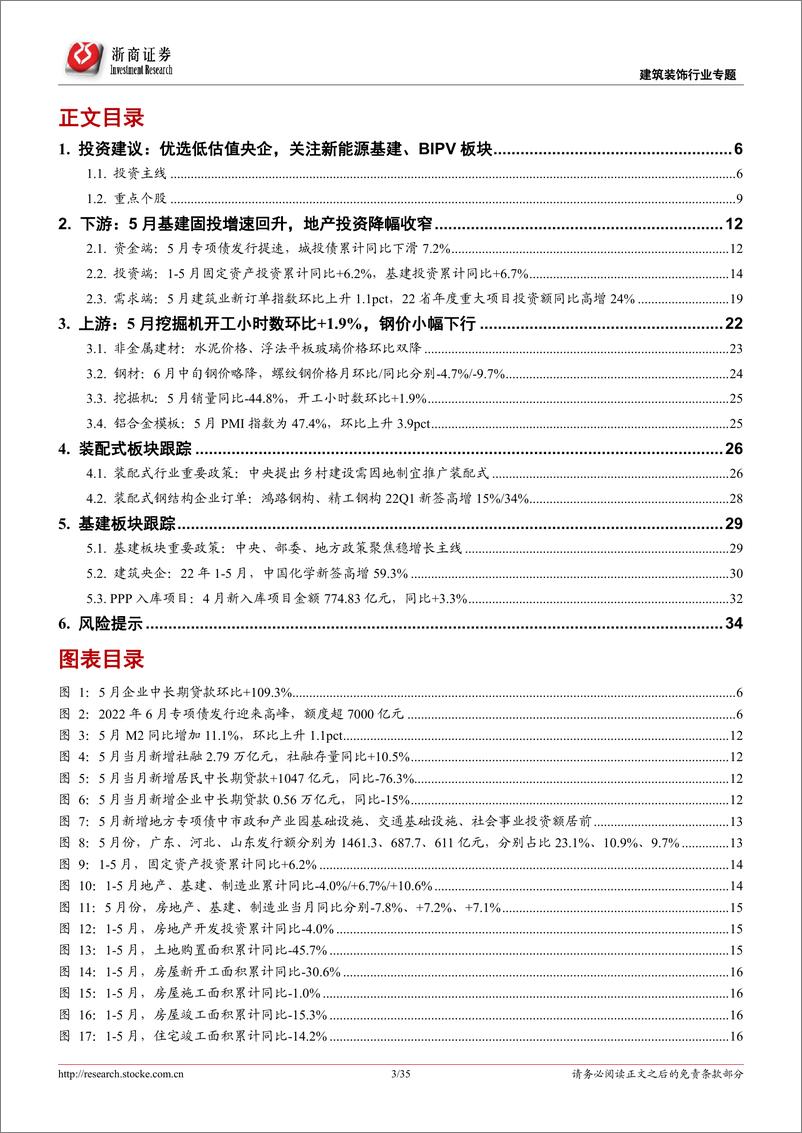 《建筑装饰行业专题报告：5月基建固投再提速，看好老基建、水利工程、新能源基建三项全能标的-20220616-浙商证券-35页》 - 第4页预览图