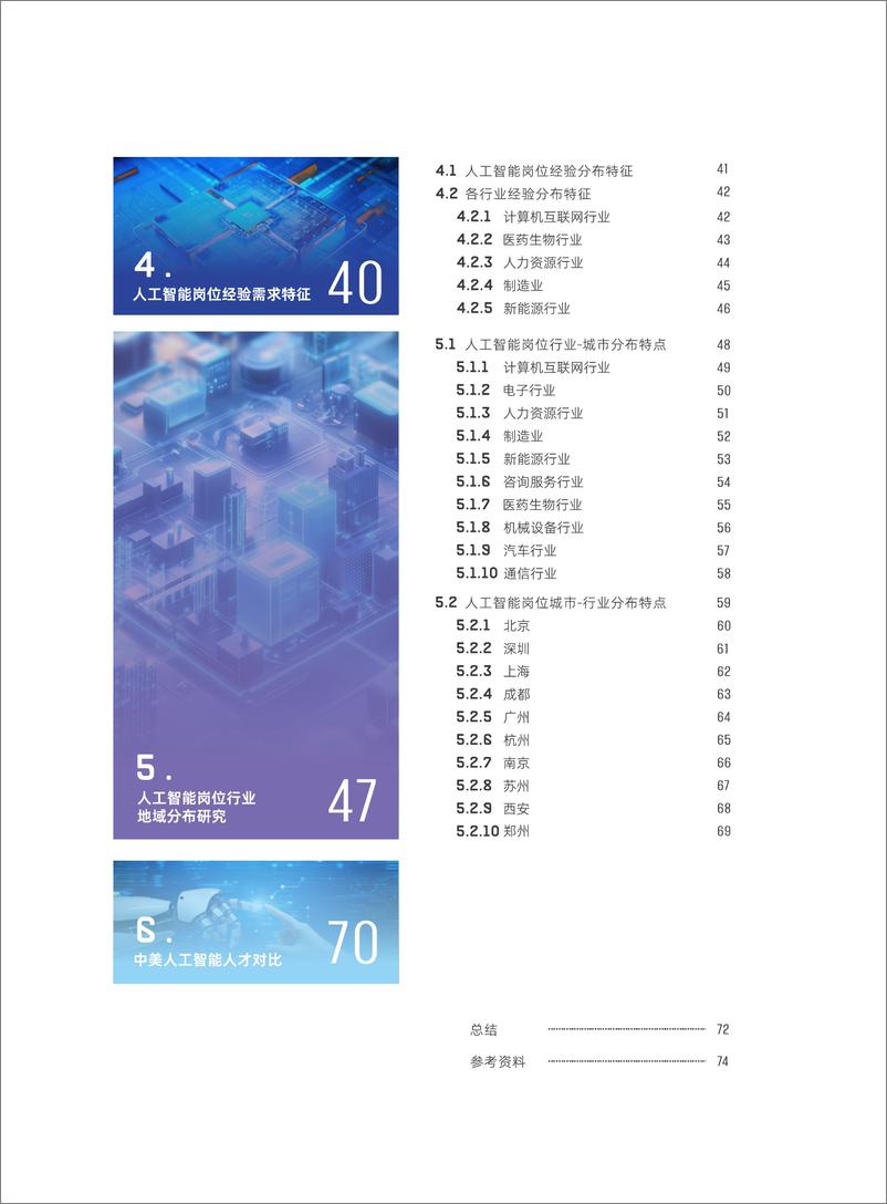 《2024中国人工智能岗位研究报告-2024-77页》 - 第3页预览图