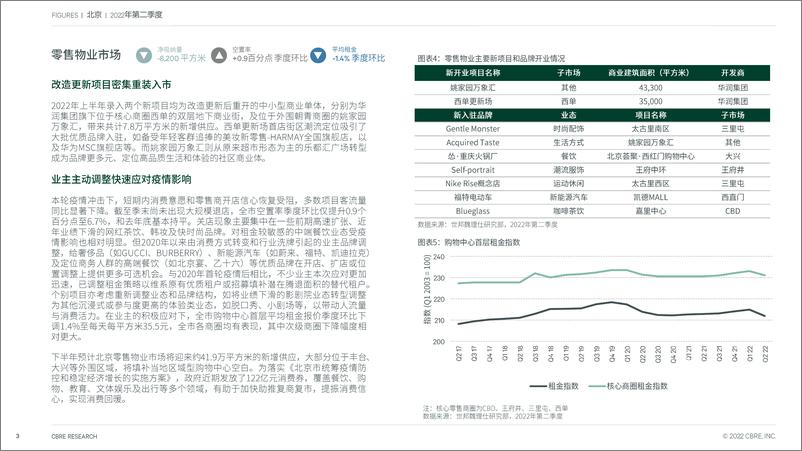 《CBRE-北京房地产市场报告 2022年第二季度-7页》 - 第4页预览图