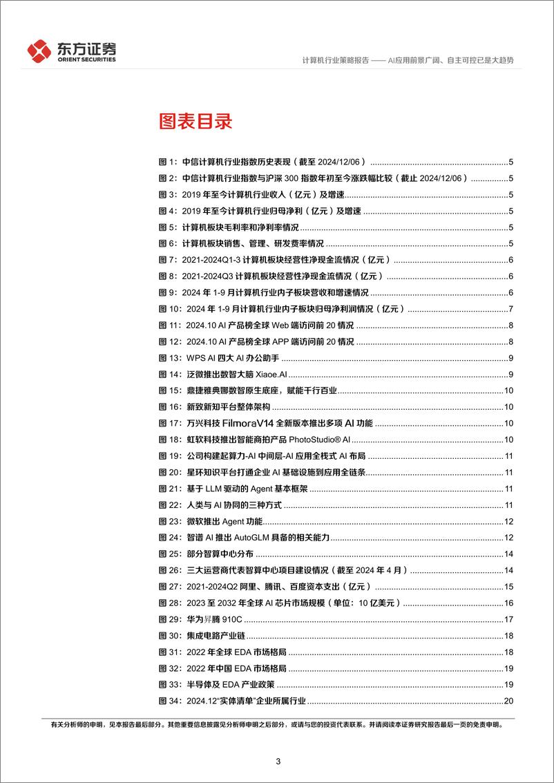 《计算机行业2025年度投资策略：AI应用前景广阔、自主可控已是大趋势-241227-东方证券-34页》 - 第3页预览图